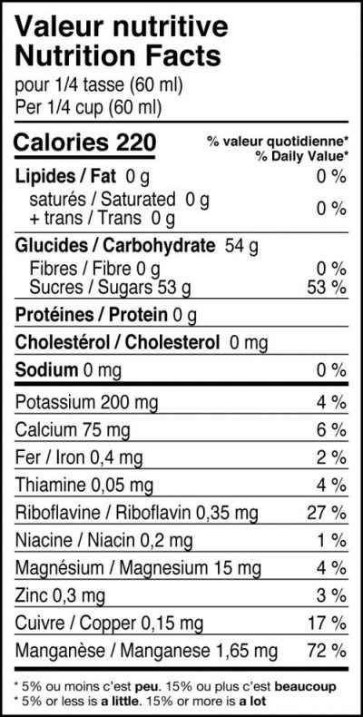 Composition sirop érable